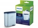 Philips_filter